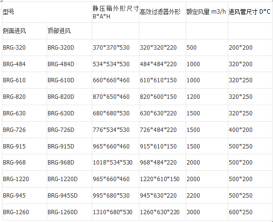 J9ֱӪ���š�CHINA���ٷ���վ