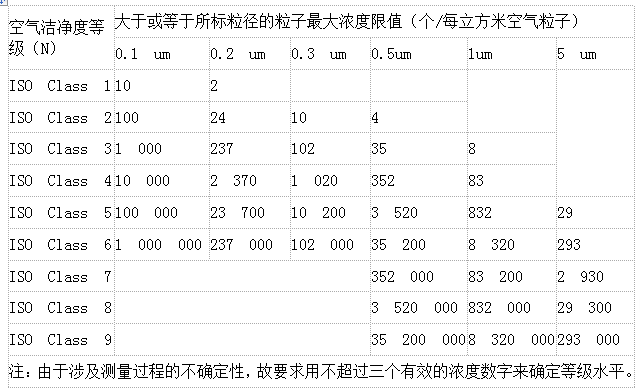J9ֱӪ���š�CHINA���ٷ���վ